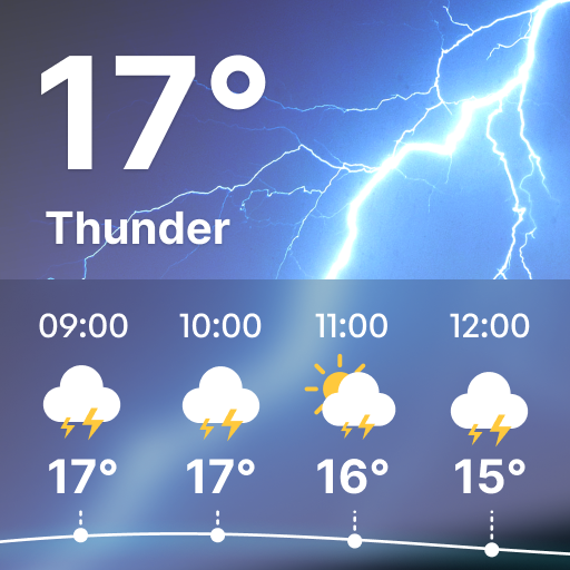 Wetterradar. Live-Vorhersage