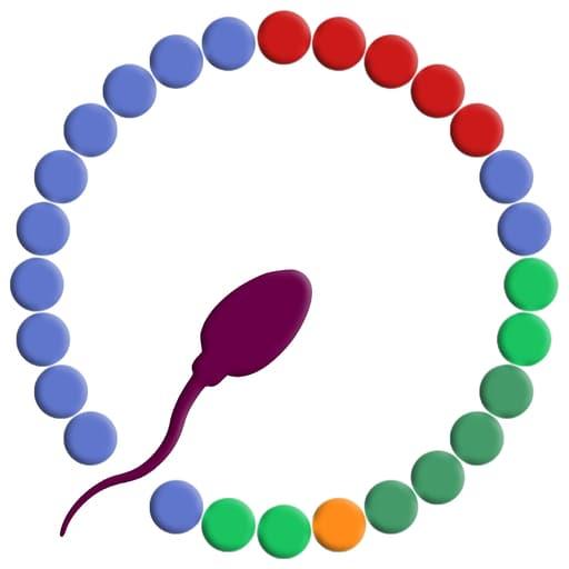 Ovulation Tracker & Fertility