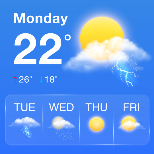 Pronóstico del tiempo local