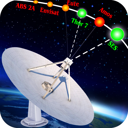 Satfinder: Satellite Director