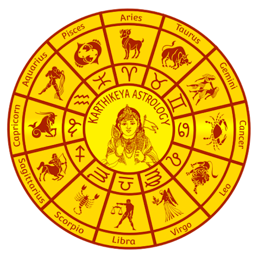 Karthikeya Astrology