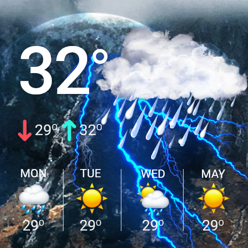 Grafico meteo: domani, oggi